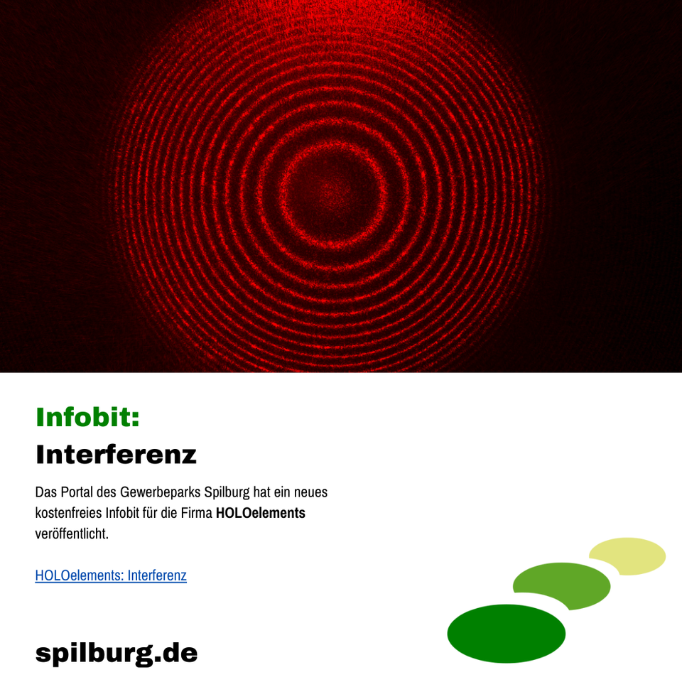 Optische Interferenz tritt auf, wenn sich Lichtwellen überlagern, wodurch sie sich gegenseitig verstärken oder abschwächen. Dies zeigt sich bei Seifenblasen, dünnen Ölfilmen oder optischen Gittern. Die Holographie macht sich dieses Prinzip zunutze, um dreidimensionale Bilder durch Erfassung von Phasen- und Amplitudeninformationen zu speichern.